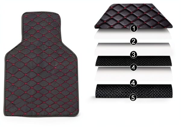 Tappetini auto Kazio Peugeot 2008 impermeabili antiscivolo-4